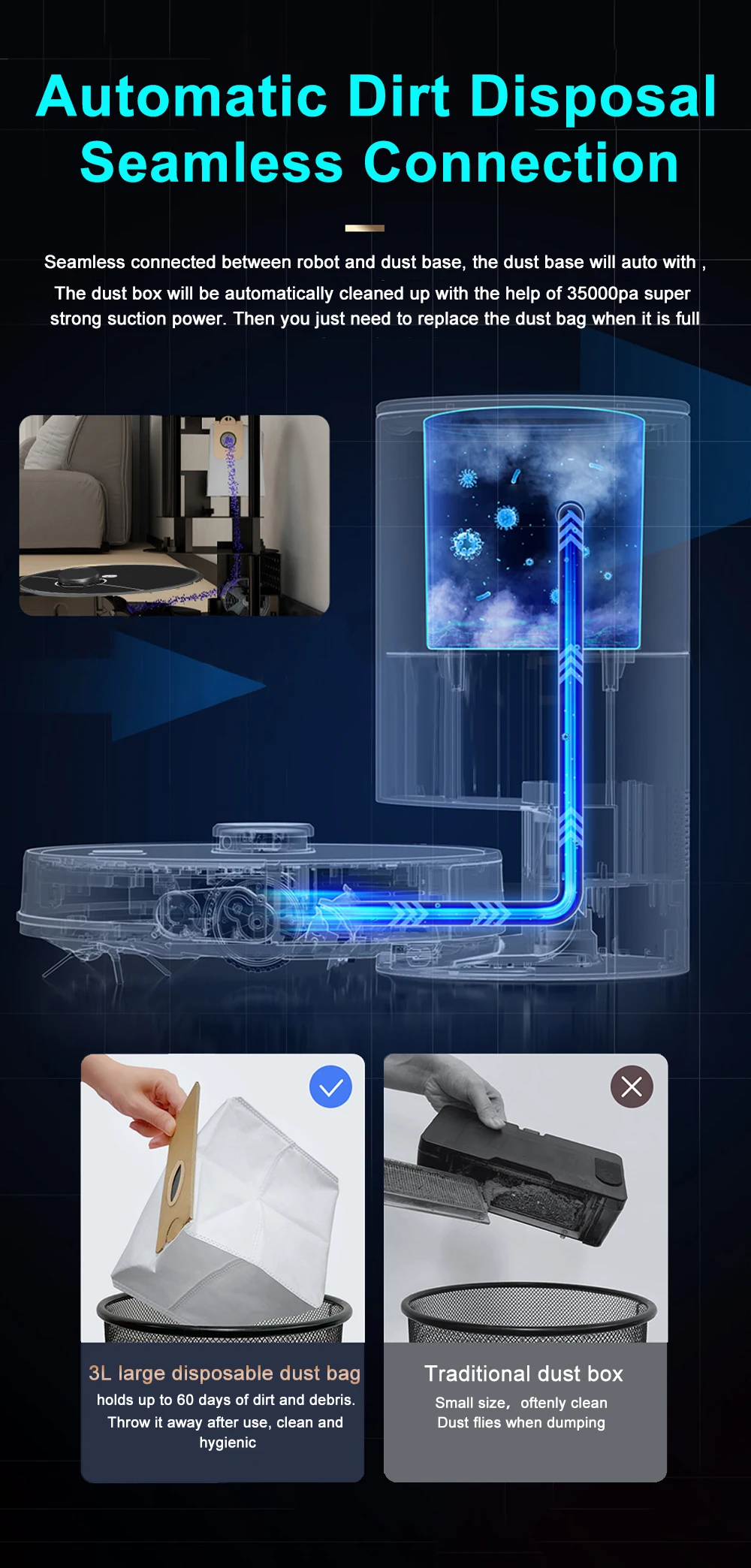 Floor Cleaner Robot Robot Floor Cleaner with Auto Dirt Collector