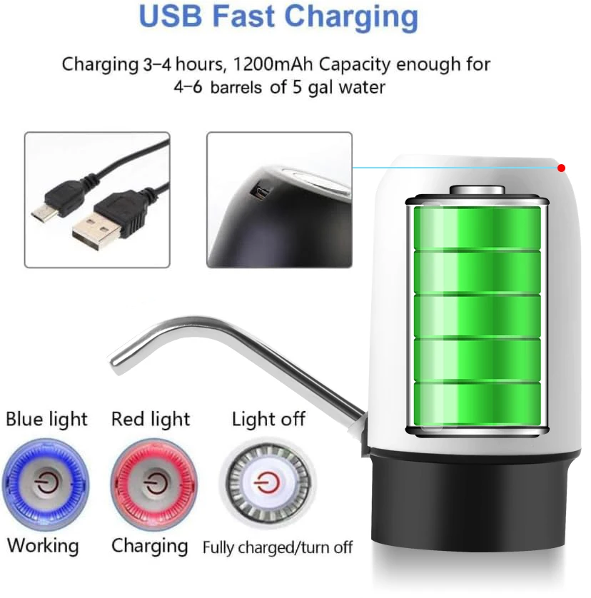Adapter for Mini USB Charging Electric Automatic 5 Gallon Bottle with Pump Portable Battery-powered Drinking Water Pump
