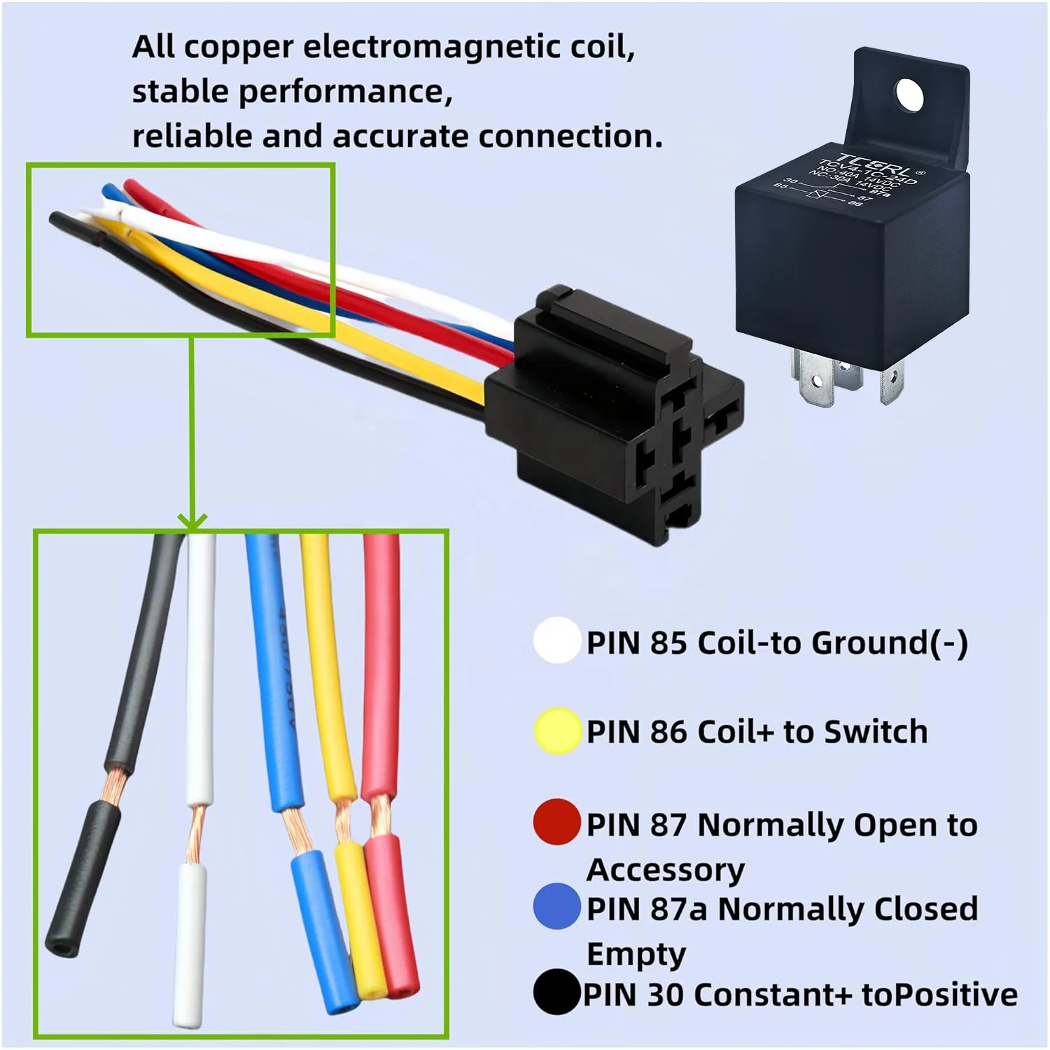 Relays Socket Fit for Bosch 0332019203 - 5-Pin 80A Waterproof IP67