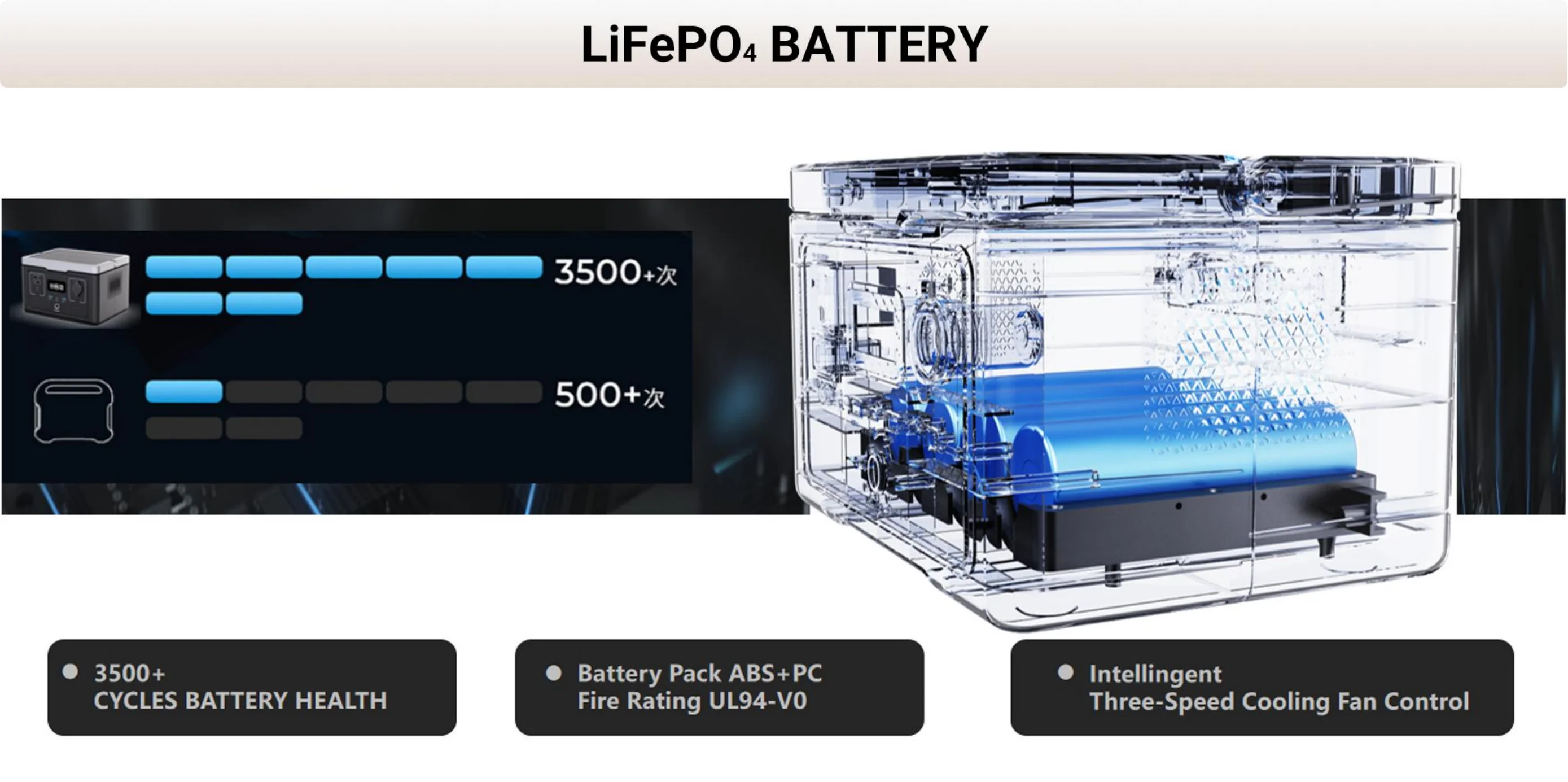 product 600w portable lifepo4 battery generator emergency solar power station solar energy system-32