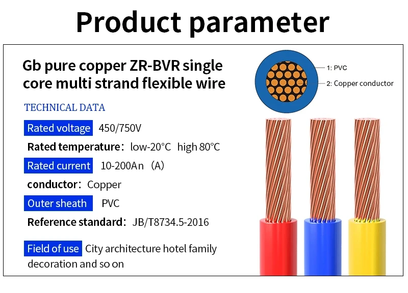 Flexible Twin Earth Electric Wire Bv Bvr Bvv Bvvb Cable With Pvc Silicone Insulated Copper