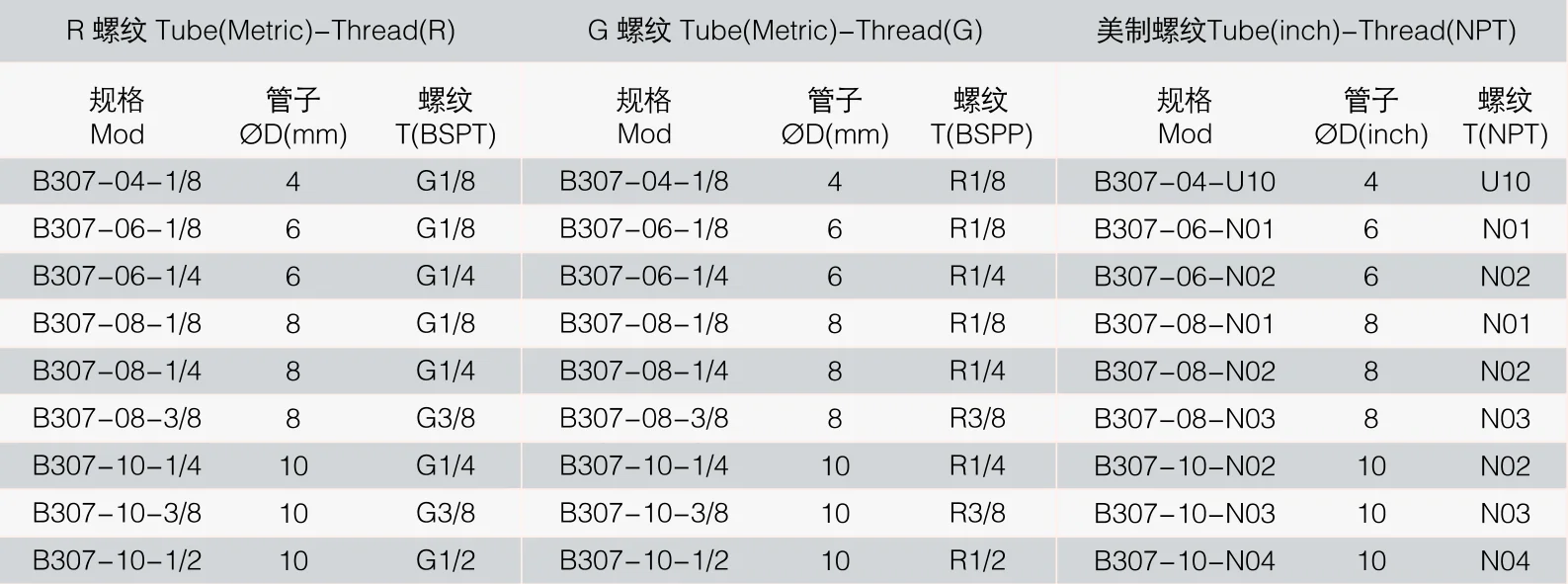 QQ20210129142845.png
