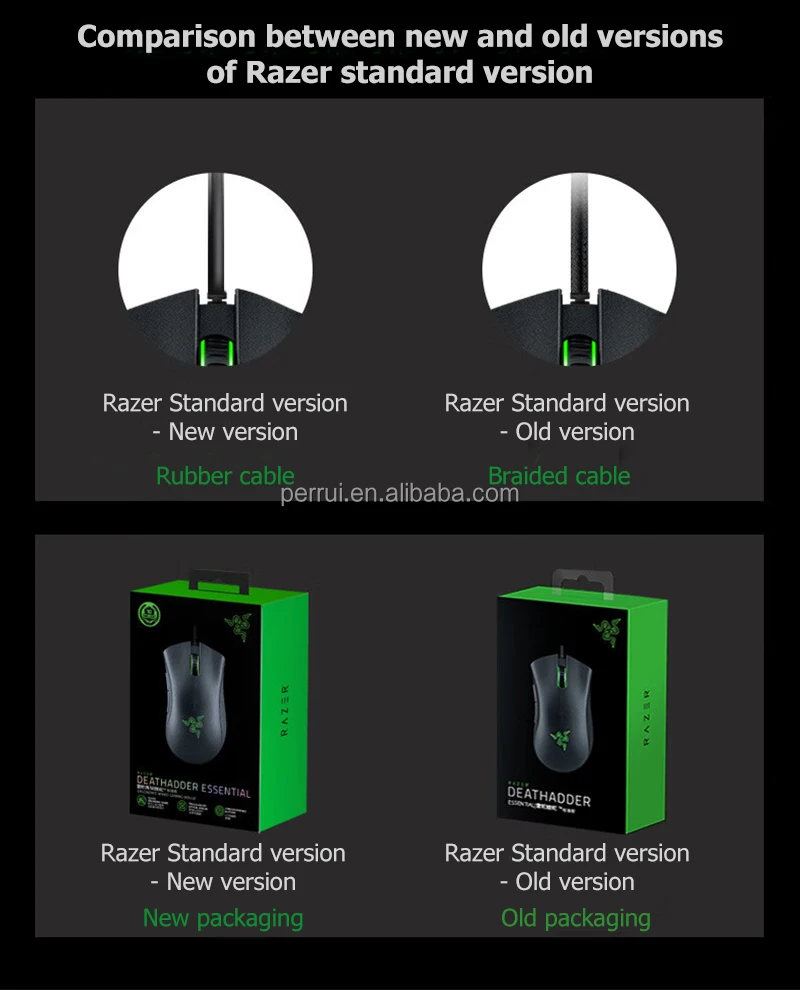 Hader Razer Sc Razer Deathadder Essential Wired Mouse Gaming Mouse Gaming Razer ...