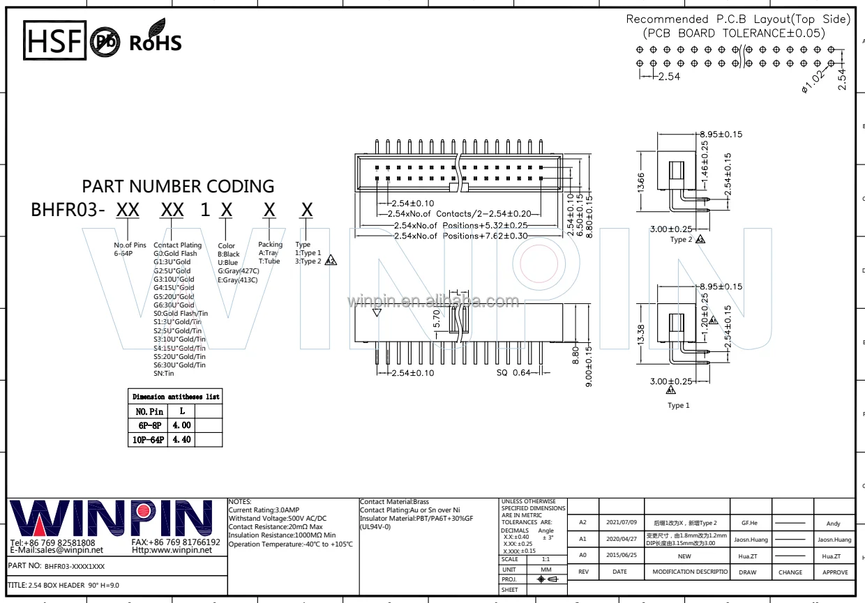 Jtag Header 254mm 10 Pin Box Header Pcb Connector Frc Wire To Board Dual Row 90 Degree Right 3251