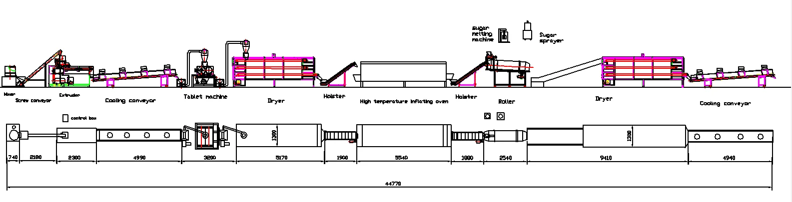 Industrial Automatic Artificial Rice Couscous Extruder Processing Production Line Making Machine