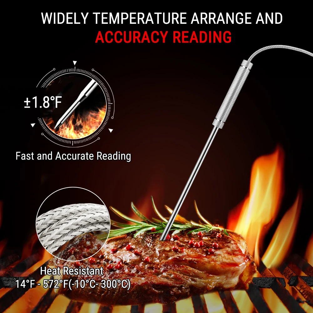 How to Use ThermoPro TP16 Digital Cooking Food Meat Thermometer