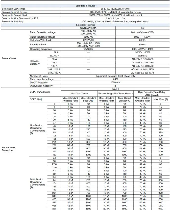 1794-IF8IH datasheet