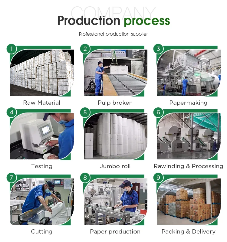 2022 Eco Friendly100 Virgin Wood Pulp Toilet Paper Roll With 3/4/5 Ply