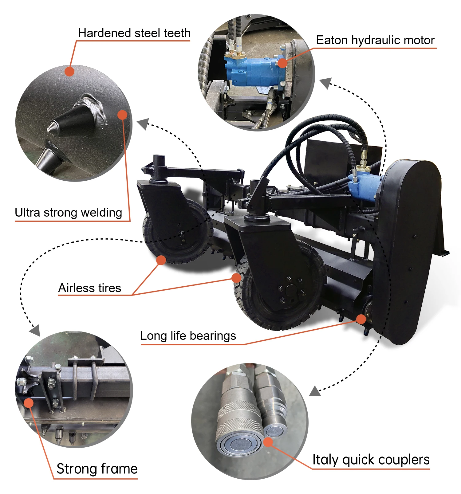 Skidsteer Loader Backhoe Loader Power Rake Fit For Bobcat Cat Johndeere