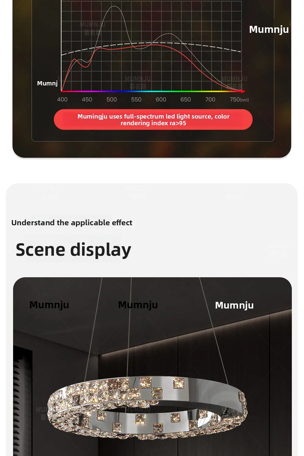 Scene image