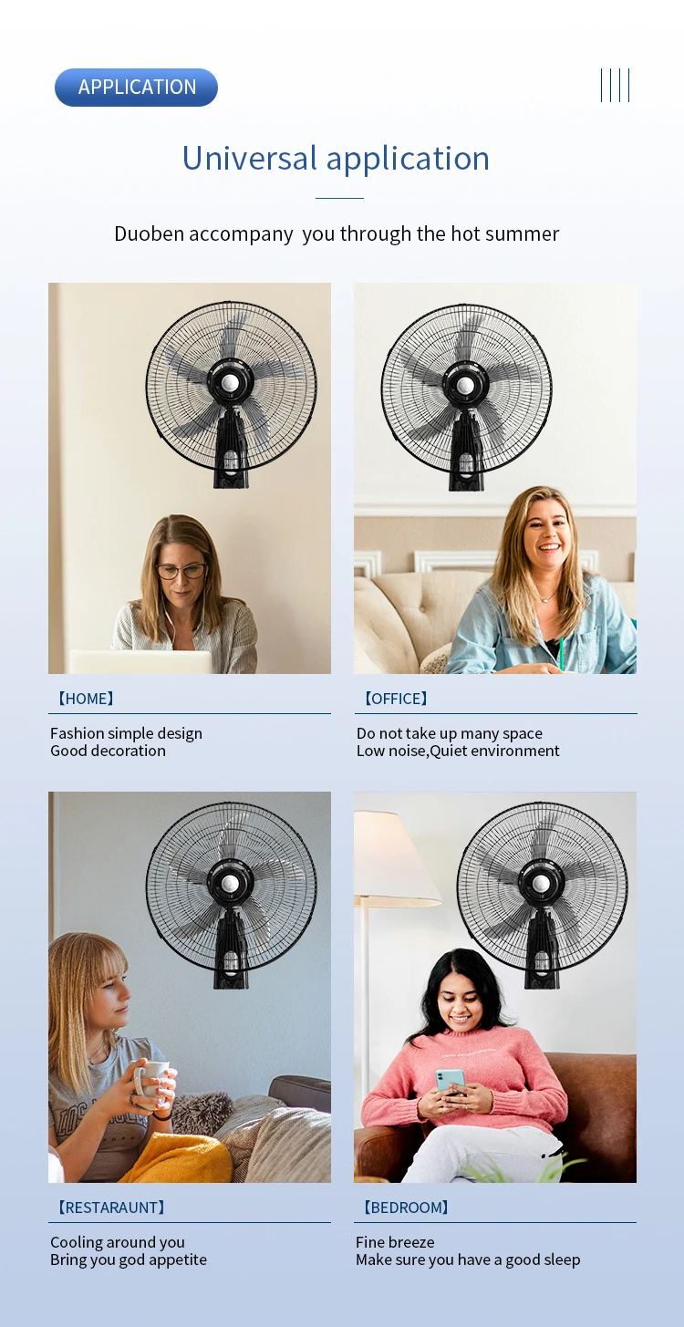 Wall Mounted Fan, Electric, Metal - detail 10
