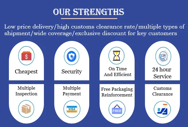 Best Fcl Ship 20ft\/40ft Container Service With Good Rates From China ...