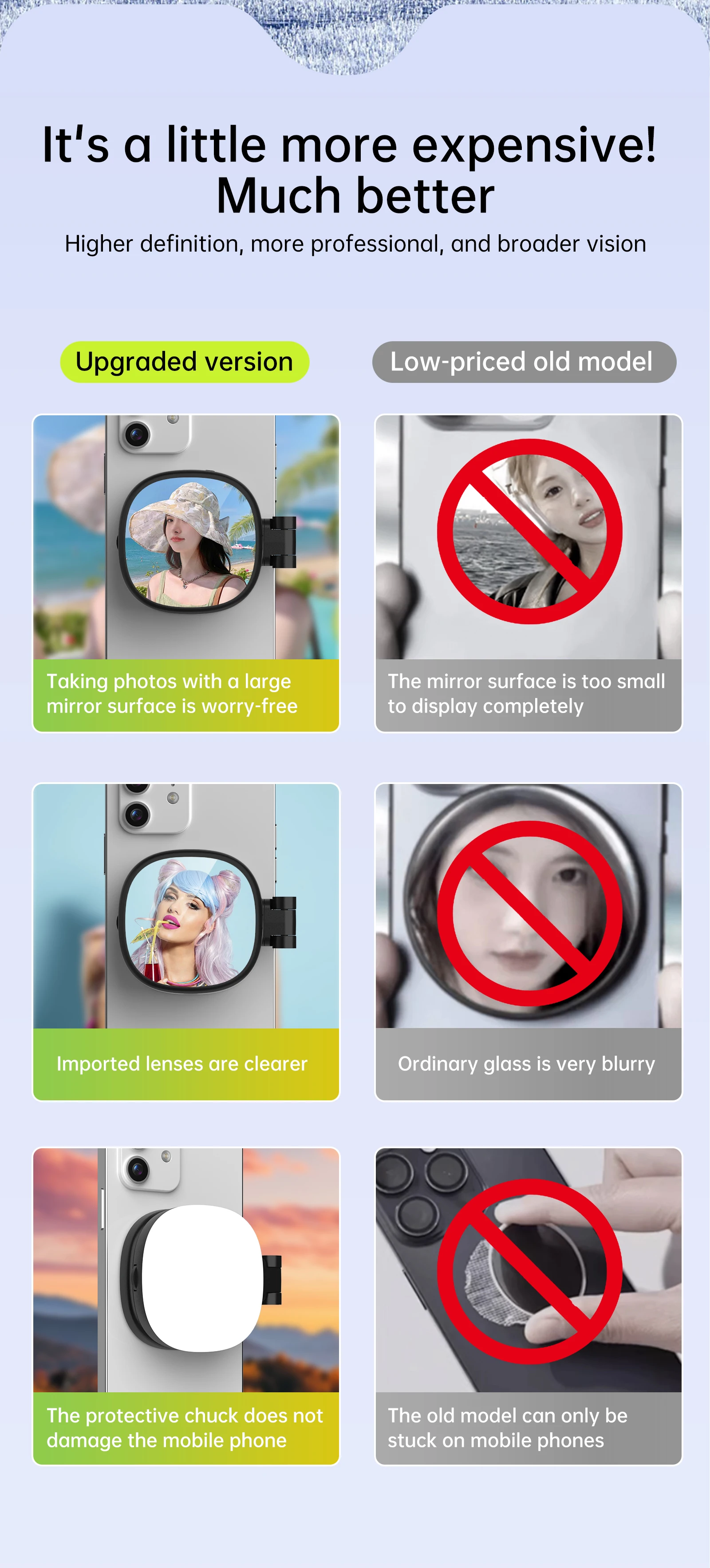 Portable Mini Magnetic LED Light Self-contained Foldable Beauty Photos Brightness Convenient Selfie Photographic Device Light