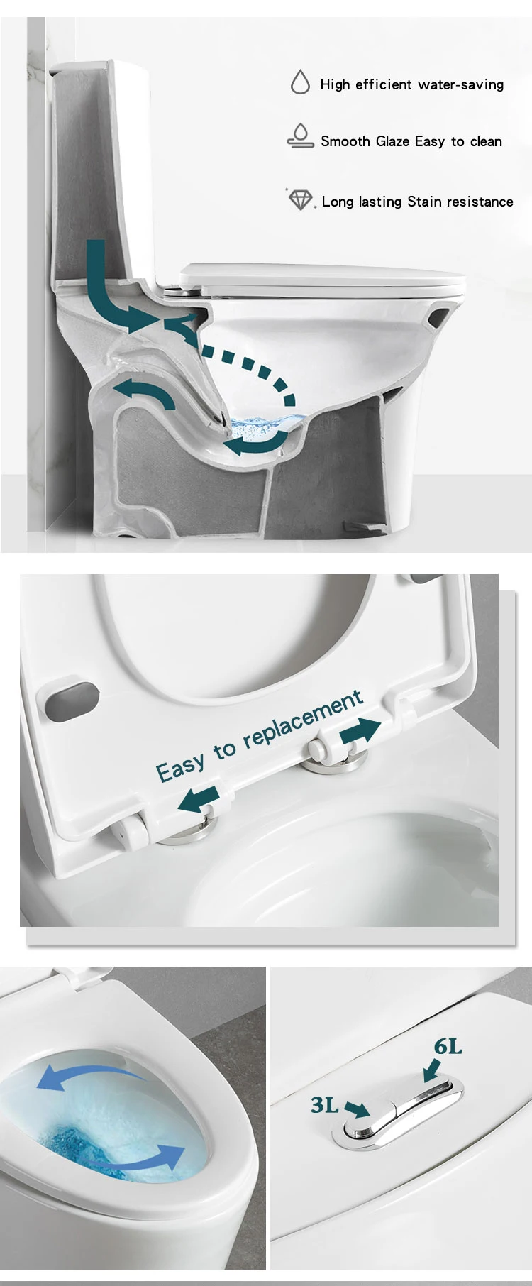 Hot Sale Wholesale S Trap Wc Toilet Set Sanitary Ware Water Closet One