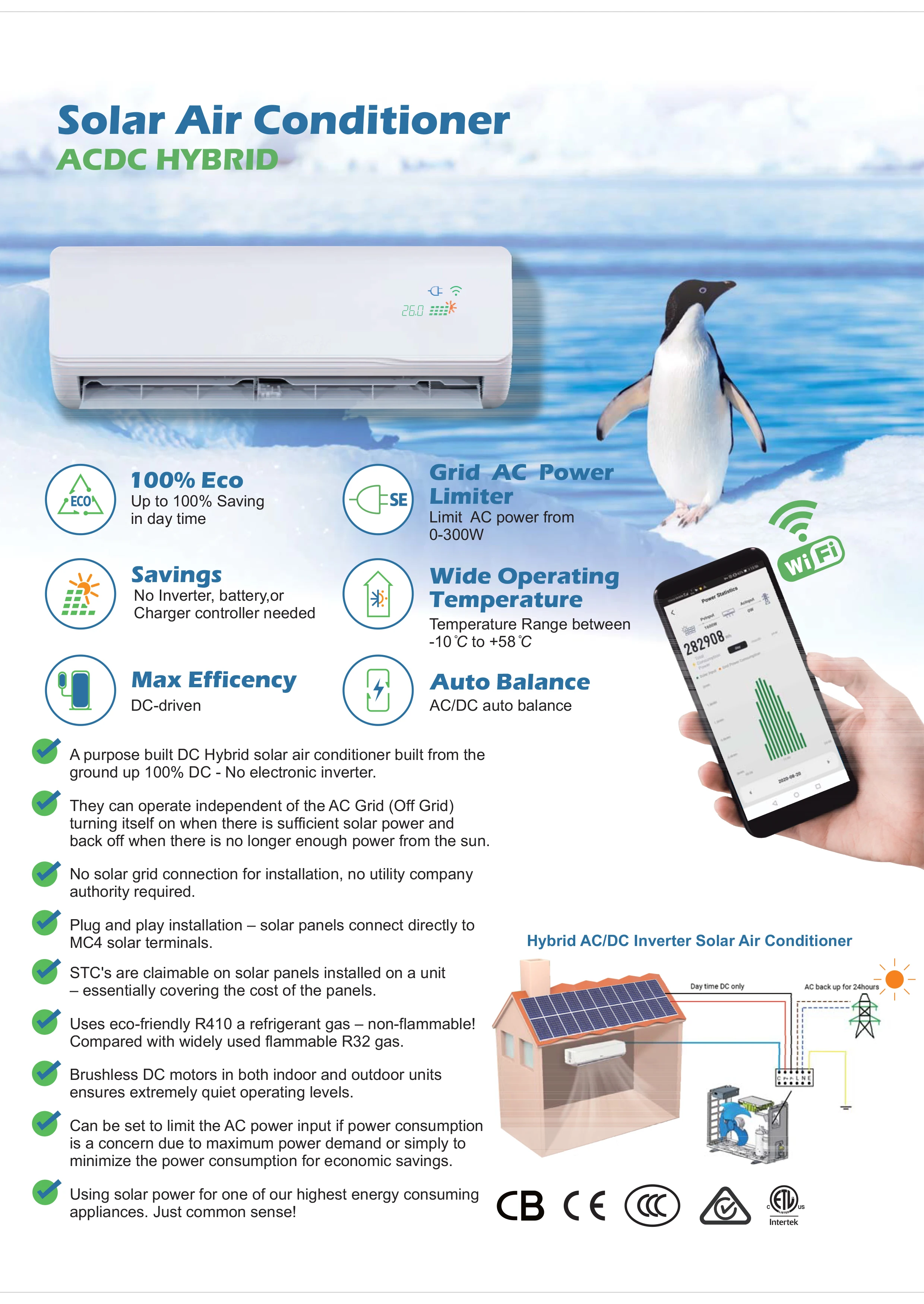 EcoGree DGWA2-ACDCBLW-24K Solar Air Conditioner | Efficient Solar ...