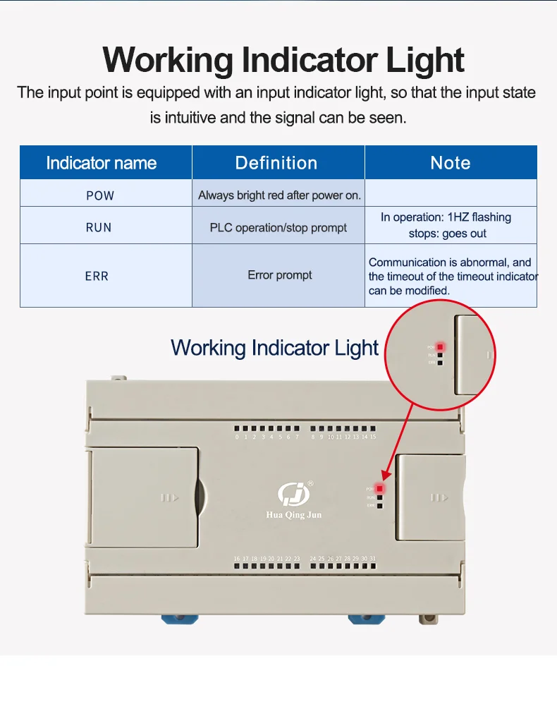 product huaqingjun 20 channel rs485 ethernet digital inputs module modbus rtu modbus tcp di module for plc expansion-10