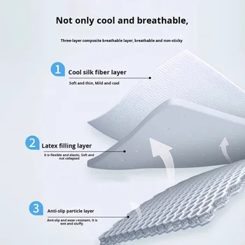 Hot Product