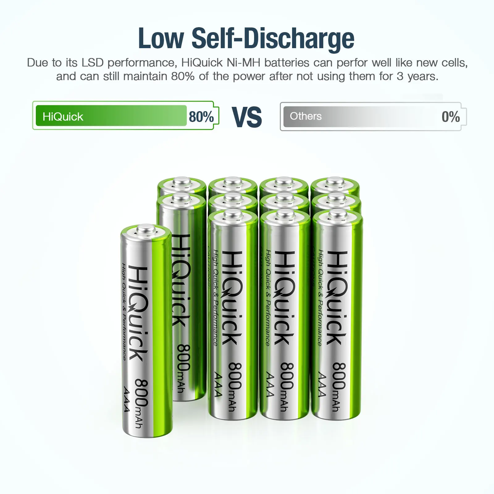 Super Long Lasting 800mah Battery Pack Rechargeable Deep Cycle Battery