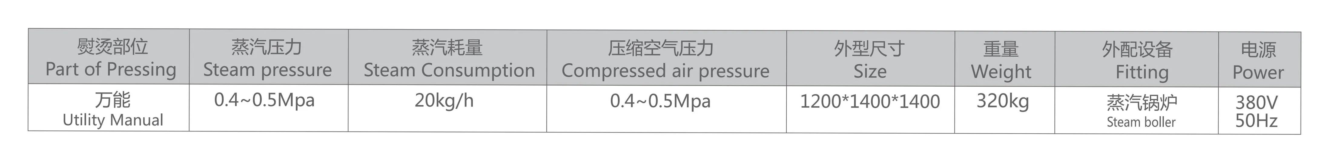 Высокое качество и хорошая цена универсальный пресс для стирки одежды в новом стиле полуавтоматический канцелярский