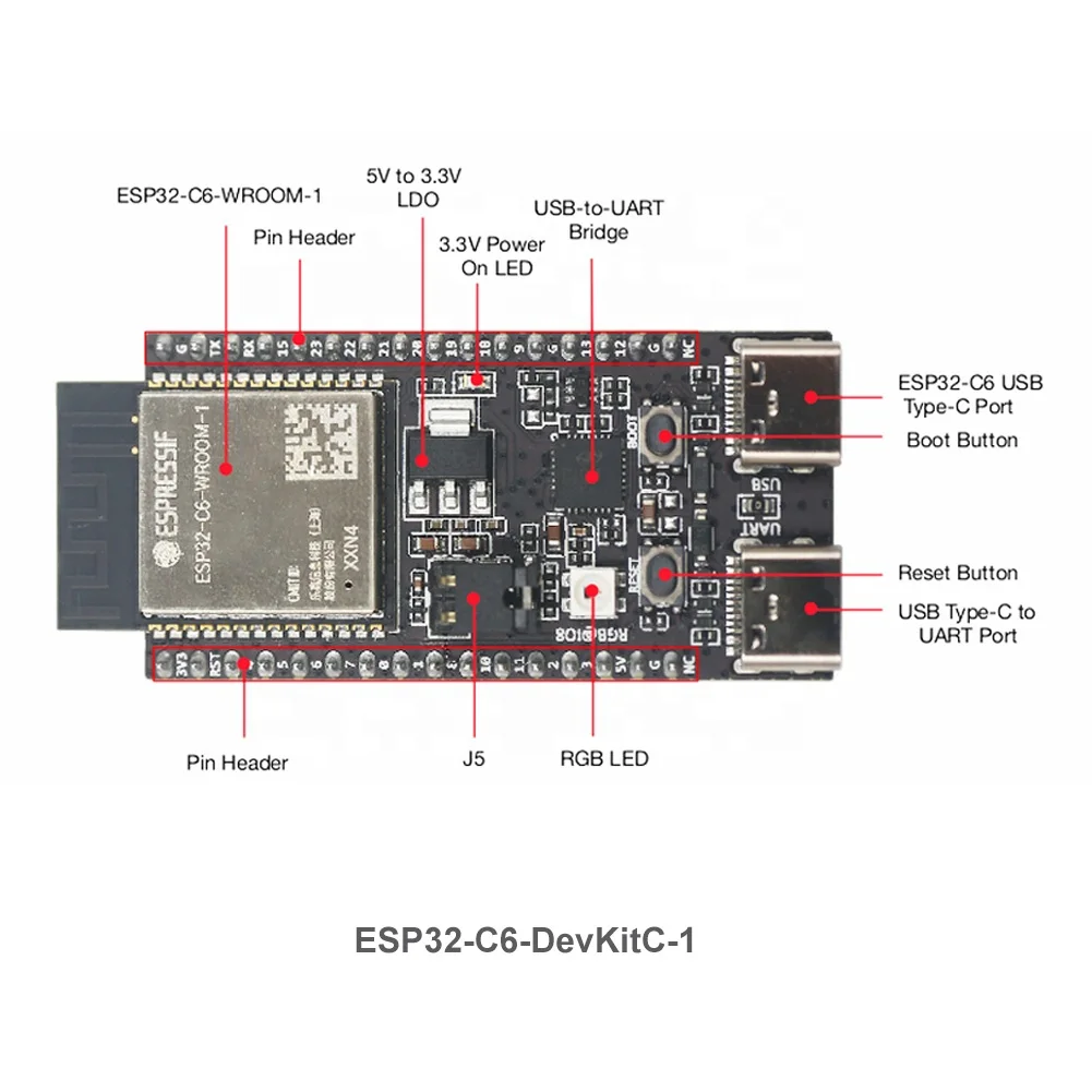 ESP32-C6-DevKitC-1 Development Board - Espressif Systems