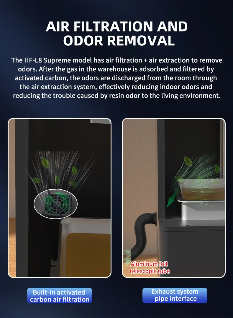 16K Big Printing Size 3D LCD