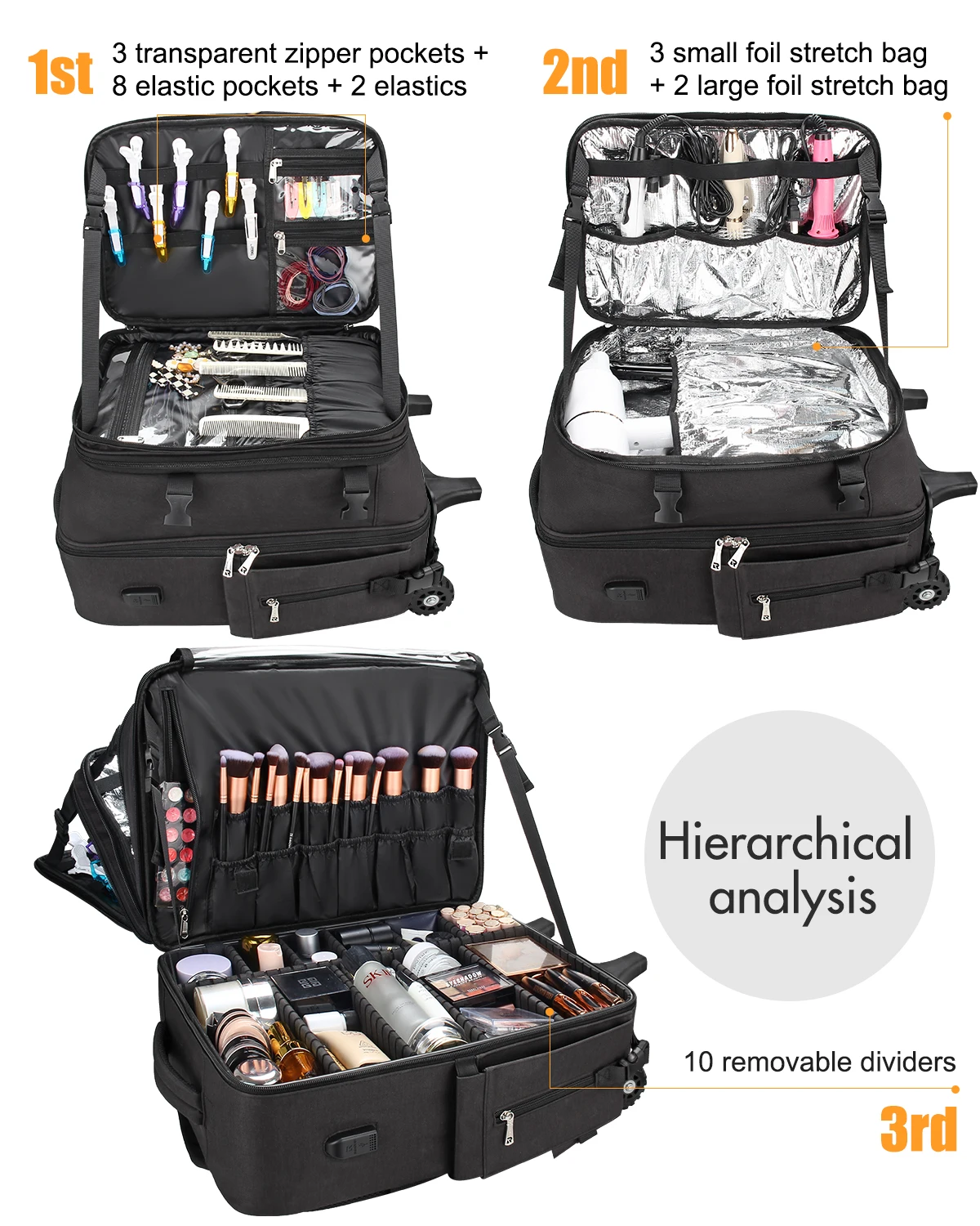 ReIaveI Adjustable Makeup Artist Handcart Hairdresser Backpack USB Rolling Train Case Zipper Closure for Hairstylist Travel Bag