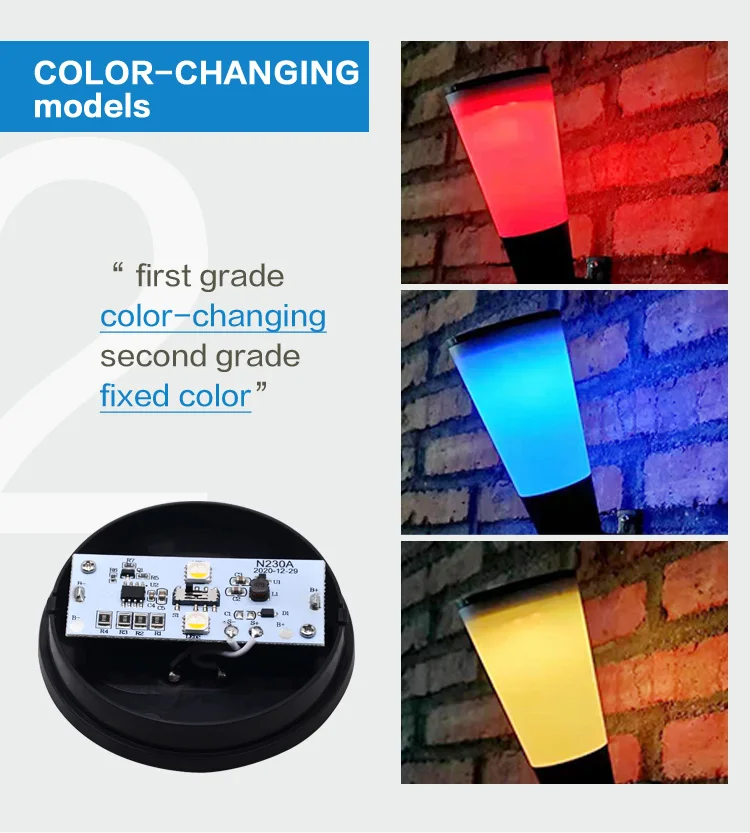 NEW Design RGB Solar Motion Sensor Wall Light Dimmable Outdoor LED Wall Lamp