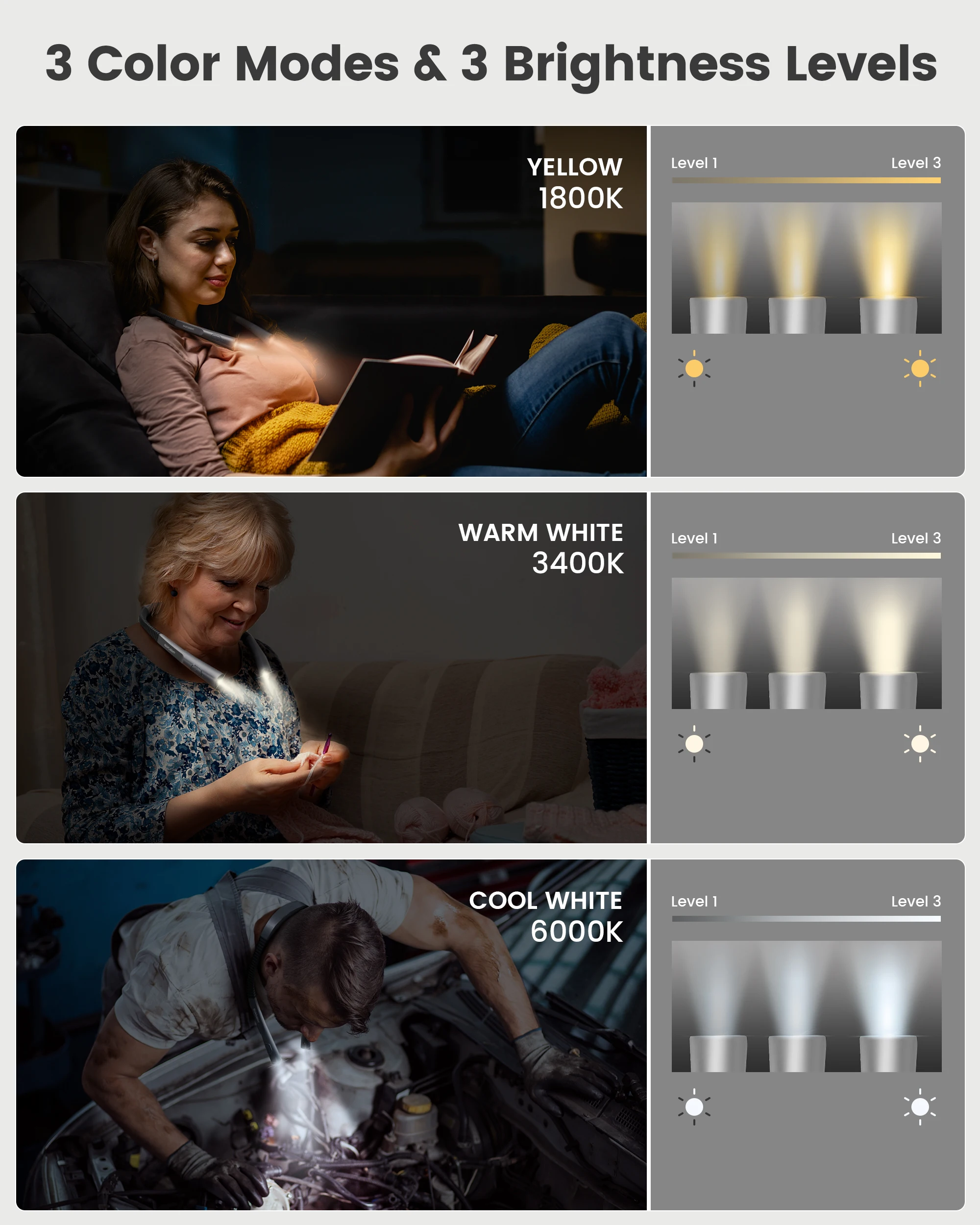 Glocusent Patented UPGRADED LED Neck Read Light Long Lasting Adjustable Rechargeable Neck Book Reading Light