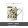 geranium