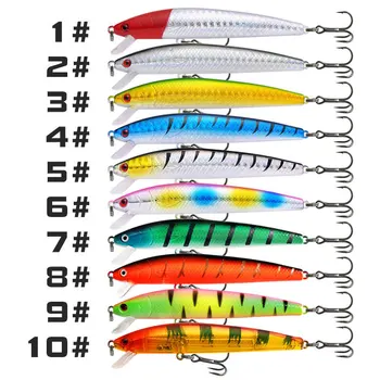 Echo 8.5cm 9g Floating Minnow Long-cast Bait Fresh Water Saltwater Fishing Stream Tip Slow Sinking Fishing Lures – Minnow – view 3
