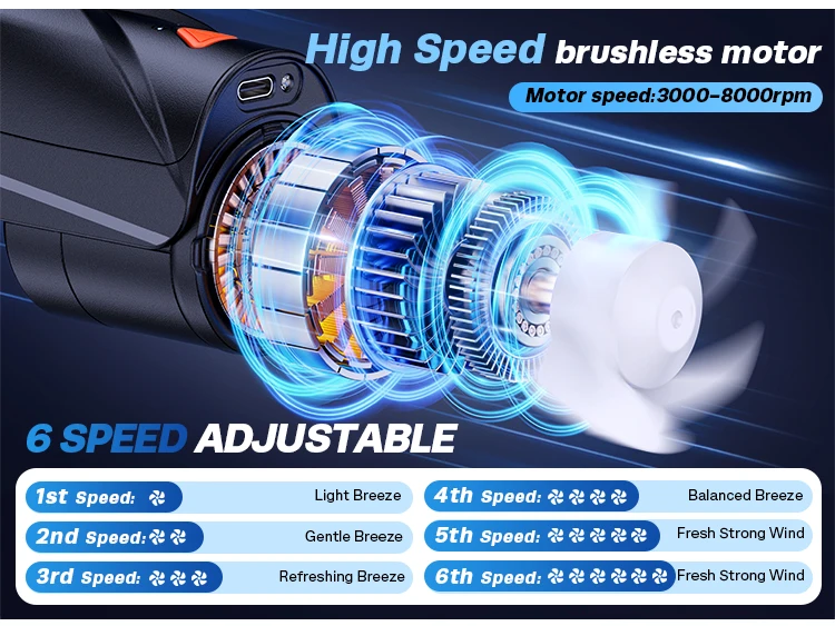 Aaoyun Neck Fan, Portable, Battery, Plastic - detail 4