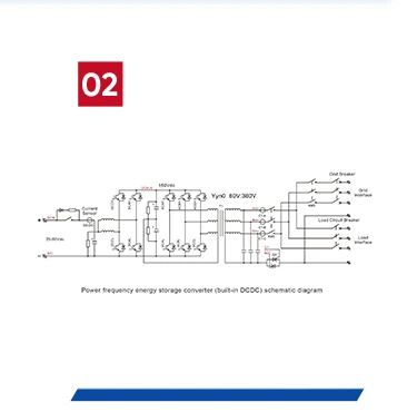 Bidirectional inverter