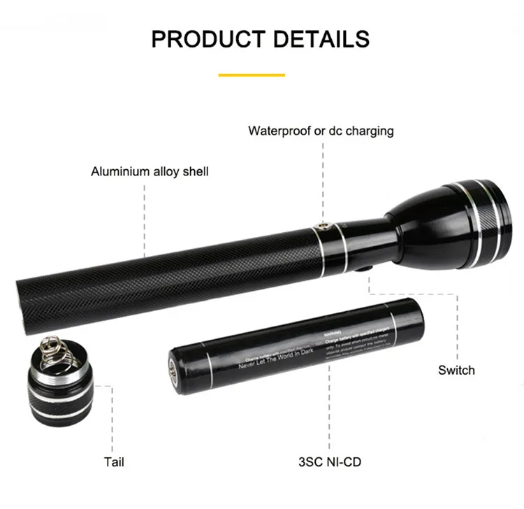 Heytorch Custom Japan Torch Light Aluminum Alloy Led Flashlight