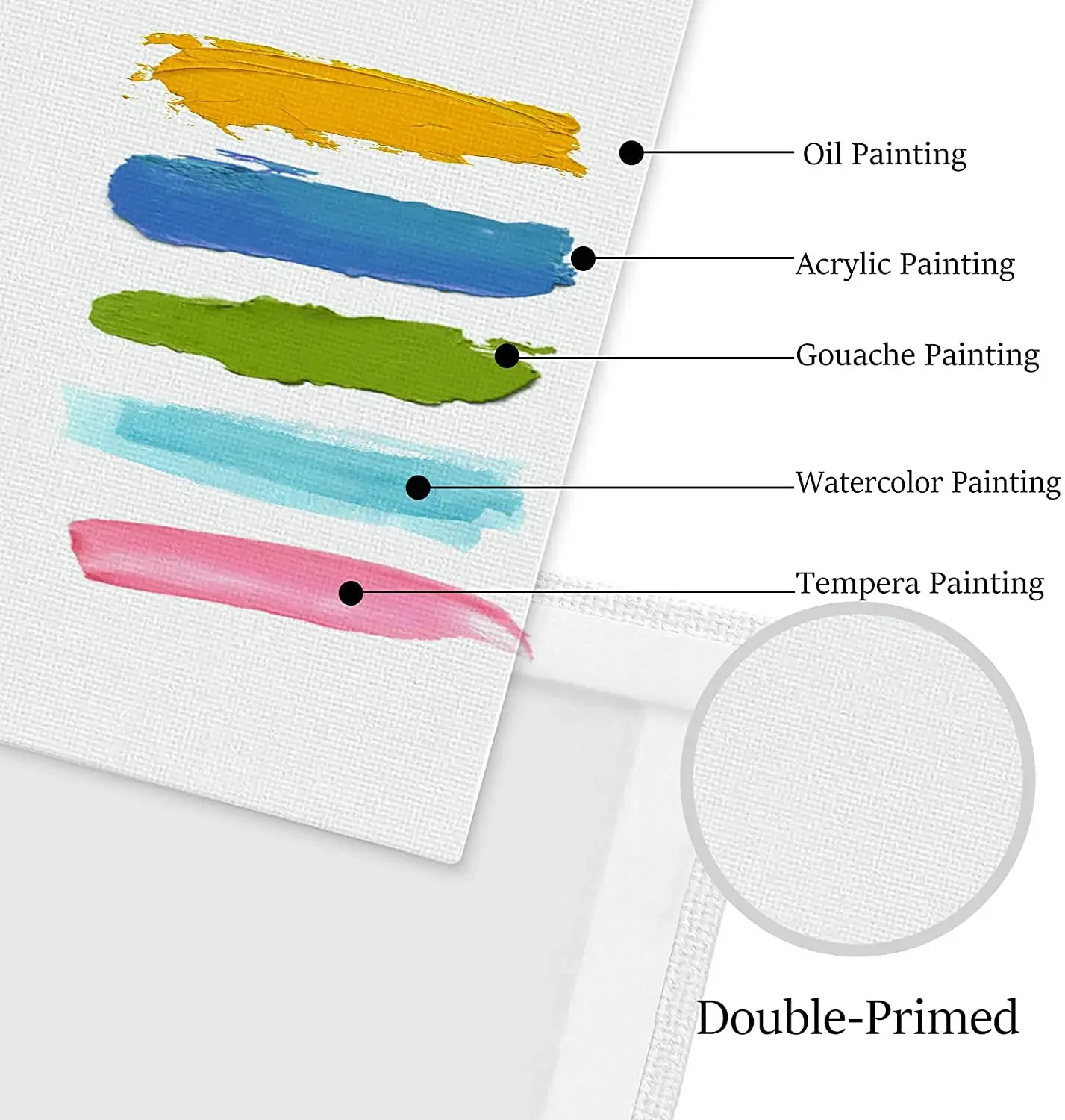 Art Studio Amazon Canvas Board Customizable Size 100% Cotton Grey Board Painting Wooden MDF Canvas Board Panel for Painting