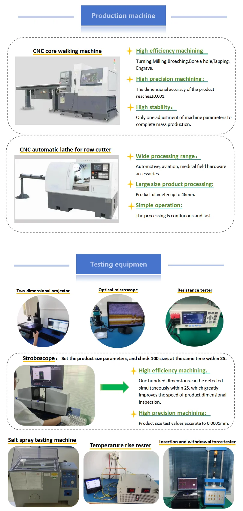 High Current Connector Plug Socket Male Female Terminals EV Connector ...