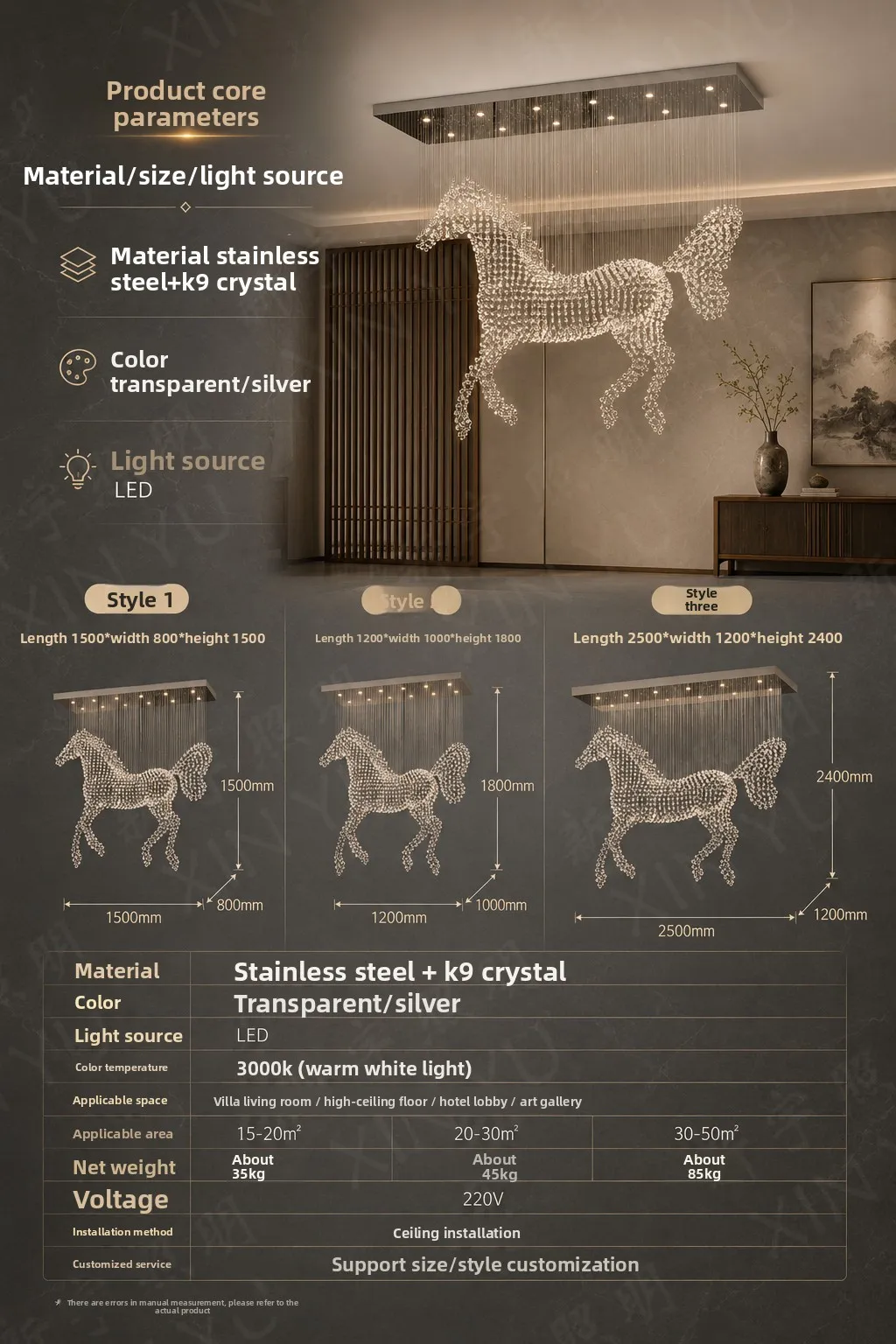 Specifications
