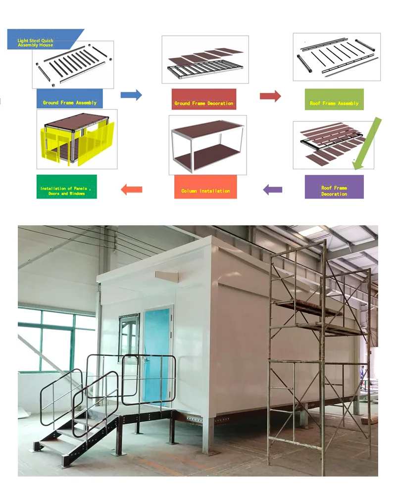 Beach Hotel Homestay Prefabricated Container House,Space Module,Apple ...