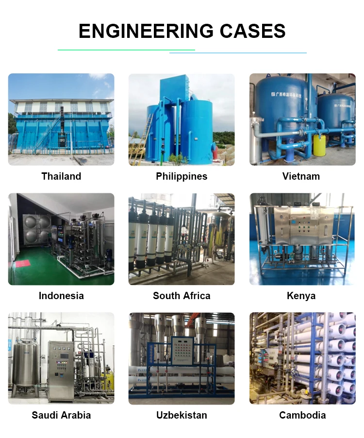 Factory Water Treatment Machinery 500/1000/1500/2000 Lph Ro Reverse ...