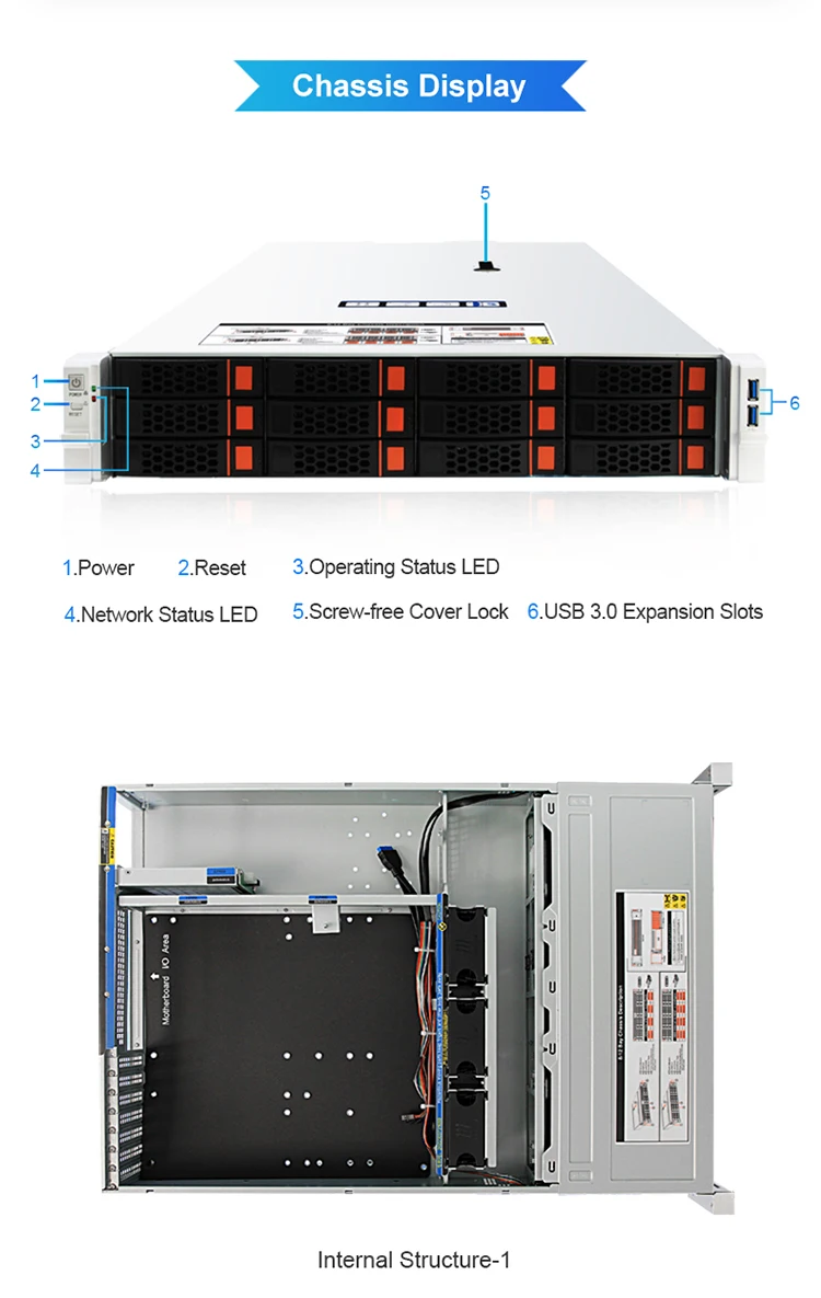 2U 12-bay Rackmount Chassis with Straight-through Backplane CC3K12-12S