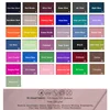 Customization