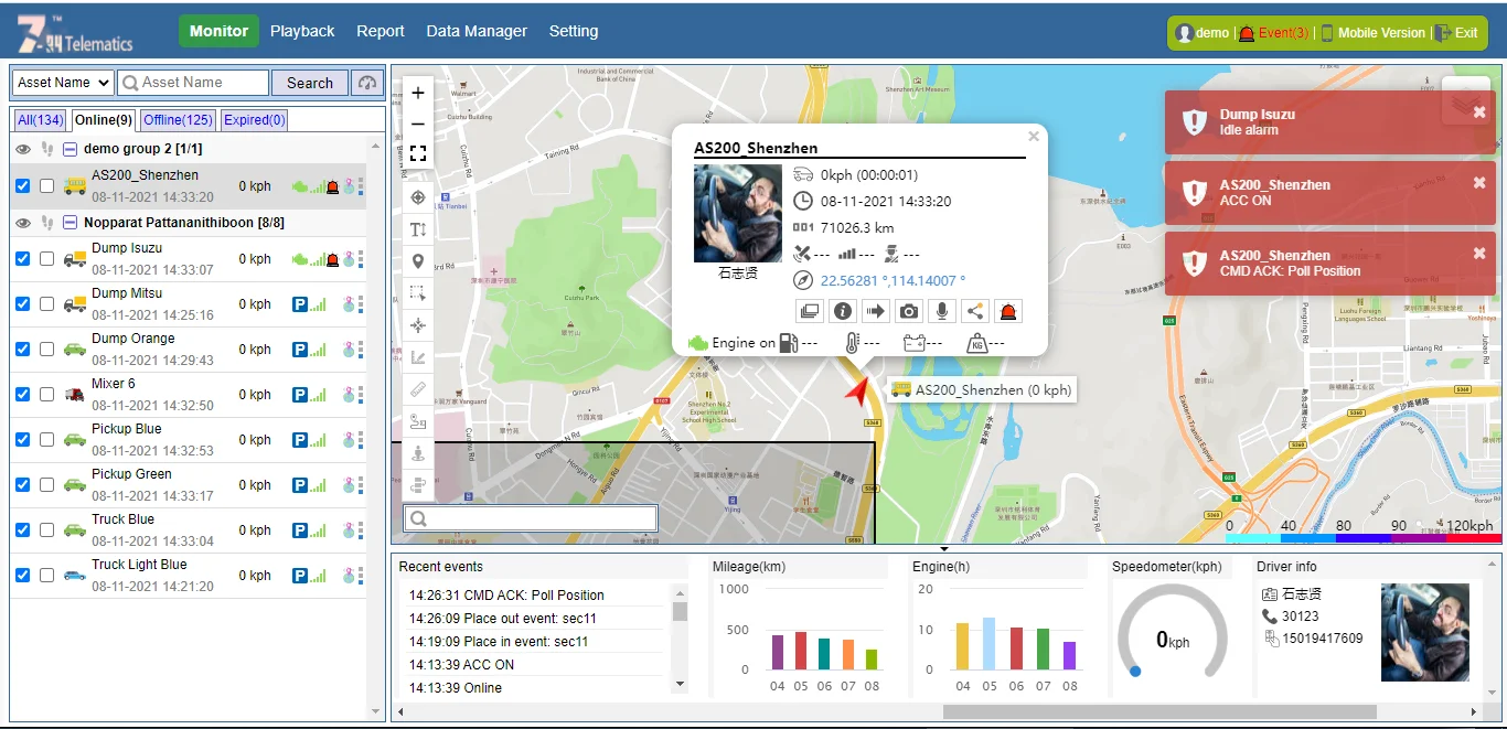 Web Based Gps Track Software with Open Source Code and Android Ios Apps