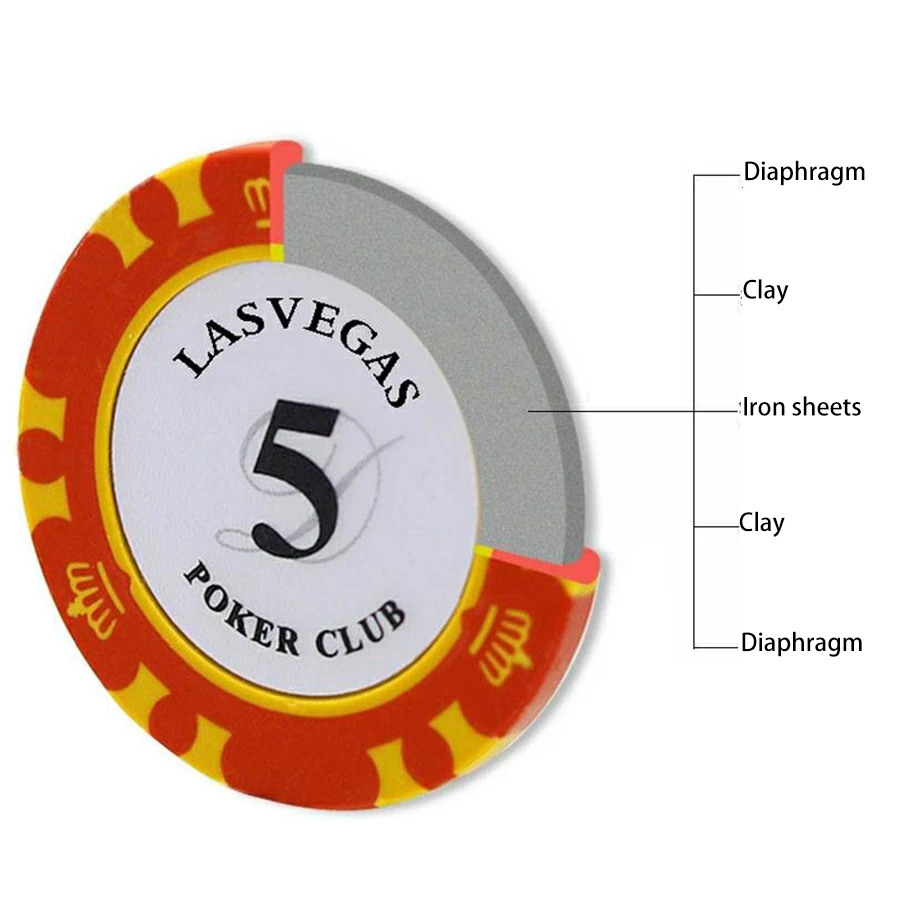 14 Gram Clay Poker Chips Customize Texas Hold'em,Blank Chips Numbered