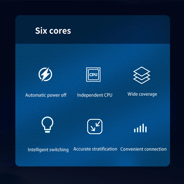 Рыболокатор с перезаряжаемым литий-ионным аккумулятором, 130 футов (45 метров)