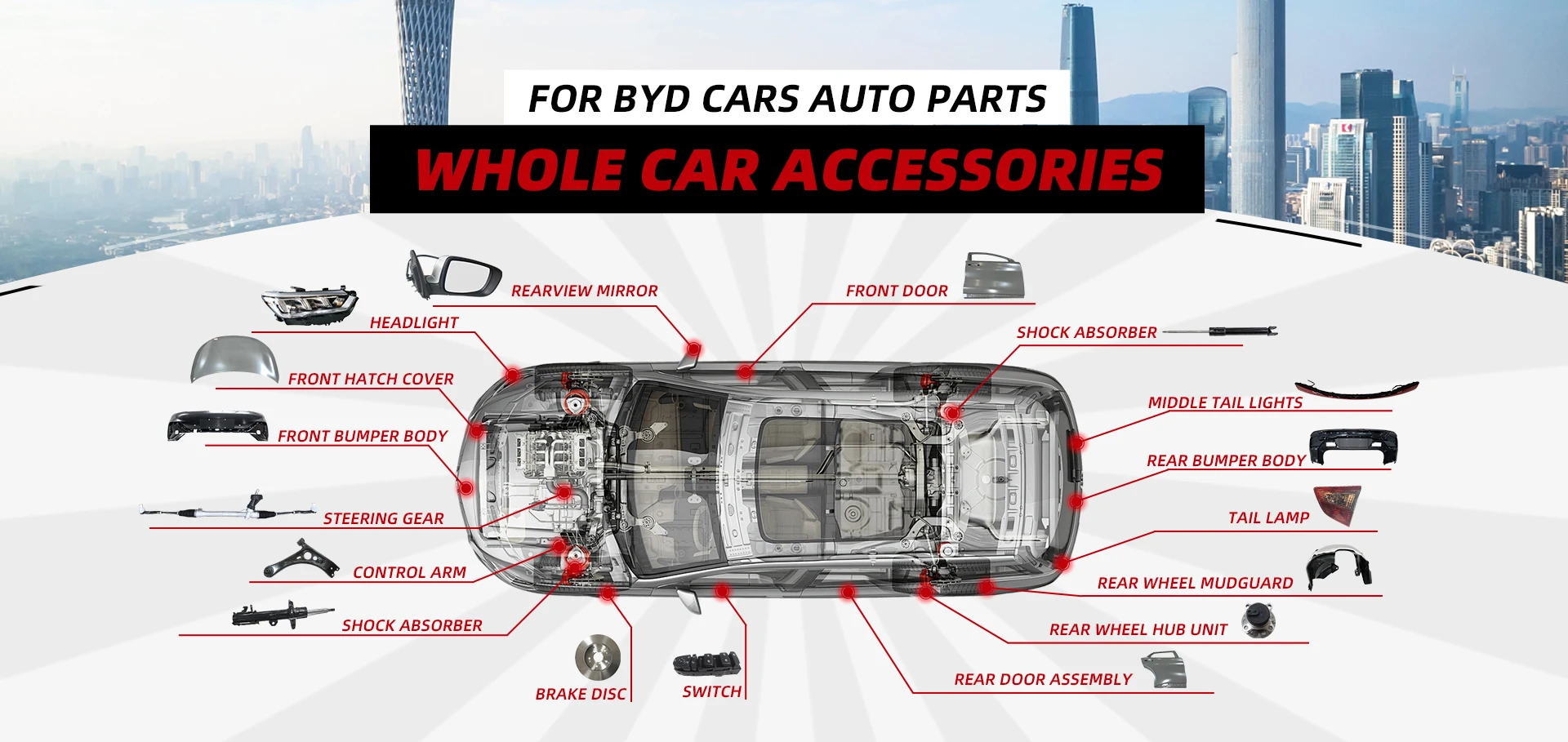 Company Overview - Guangzhou Star's Auto Parts Trade Co., Ltd.