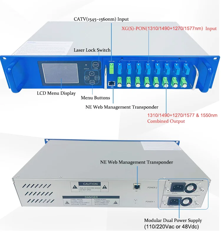 Fullwell module type  WDM EDFA with combiner G-PON XGS-pon Optical Amplifier8 way 23dBm output power with optical switch 1U19"