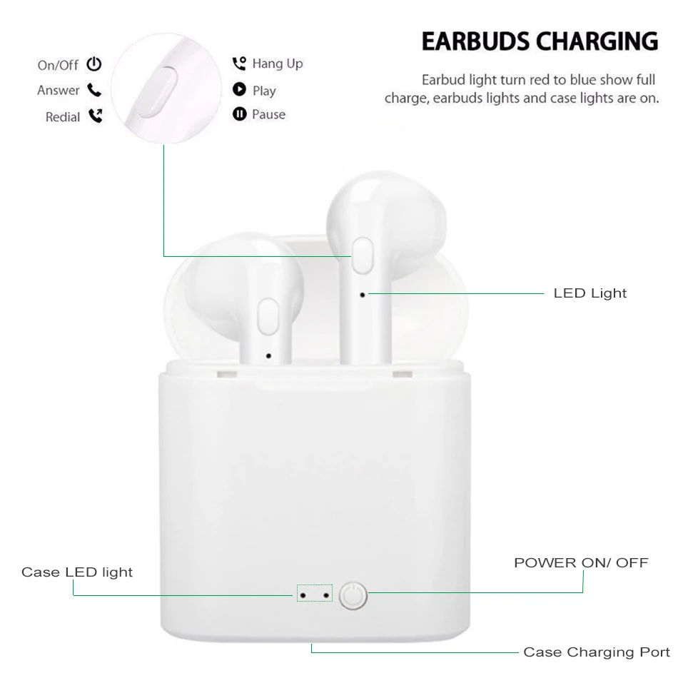 I7s Tws Earbuds Truely New Product Tws Earbuds Portable Earphone Stereo Earbuds I7s - ANKUX.COM