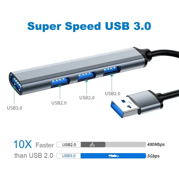 UNIEAN Wholesale 4 in 1 Type C Aluminum HUB 5Gbps High Speed USB HUB 3.0 4 Ports Adapter for Desktops PC to Laptop