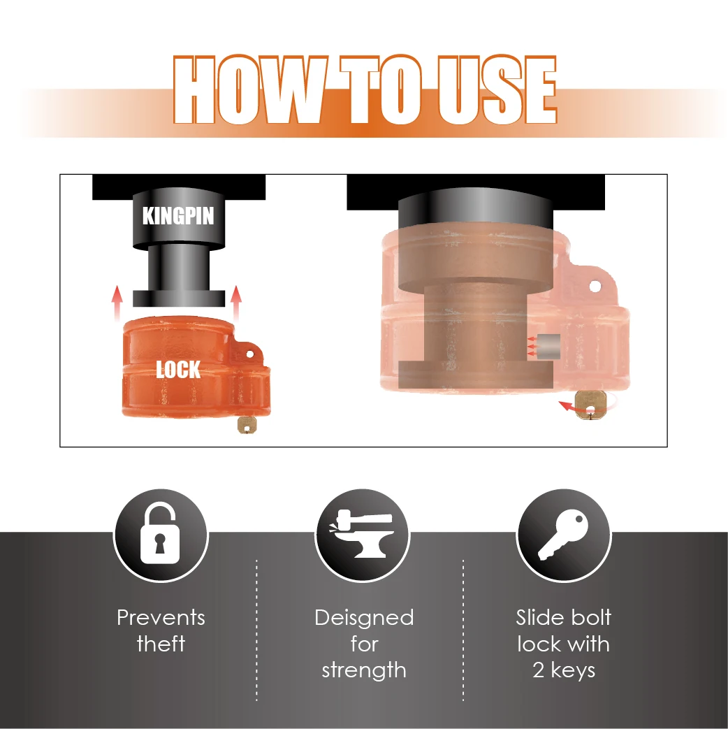 Ковкого чугуна стали с коронной головкой замок 5th колесо прицепа замок для 2-дюймовый с коронной головкой
