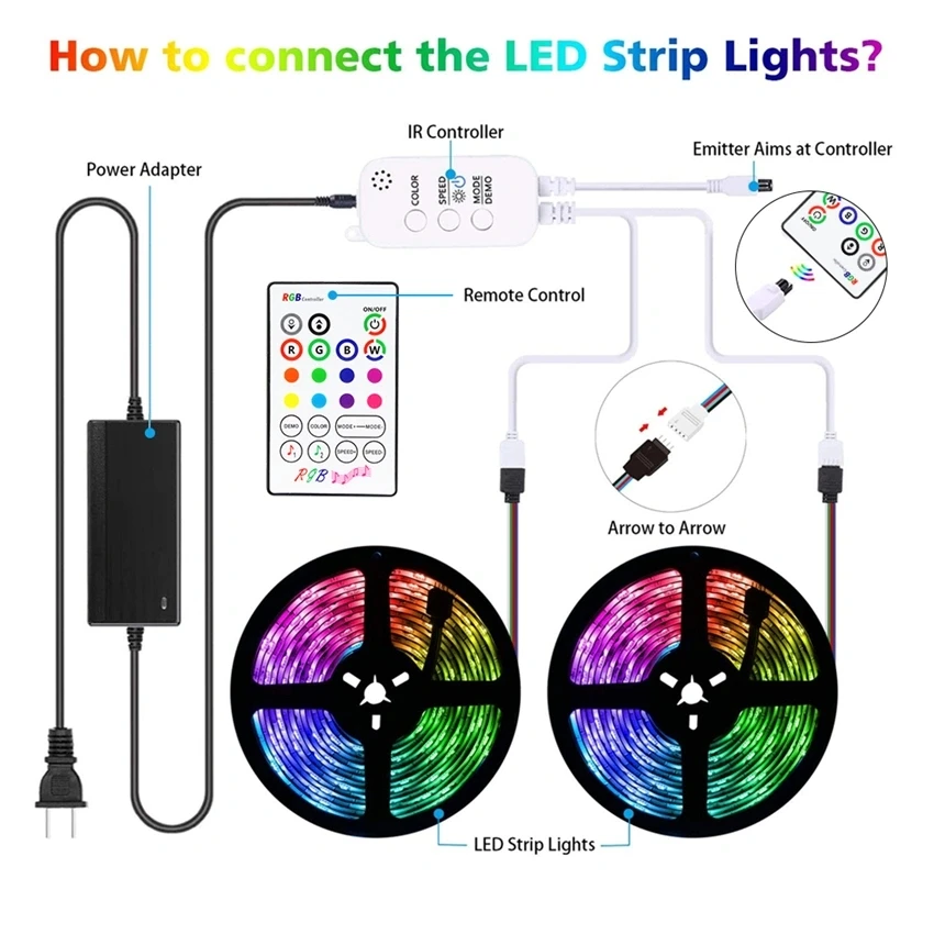How to connect.jpg