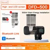 DFD-500